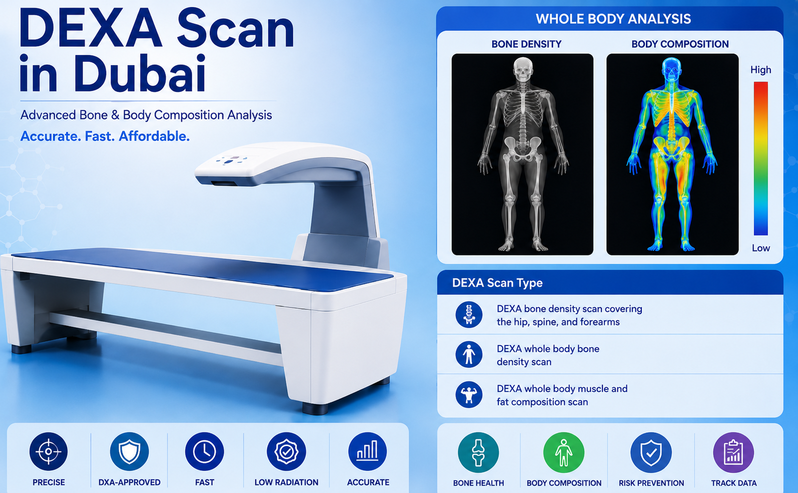 dexa scan cost Dubai