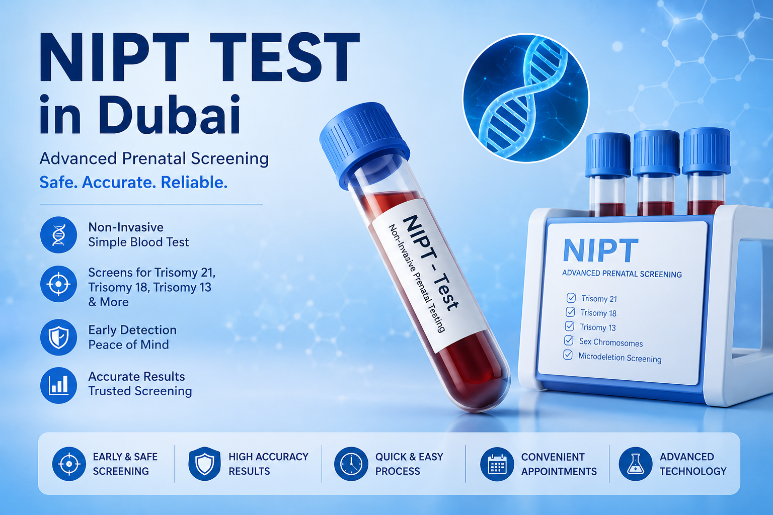 nipt cost in Dubai
